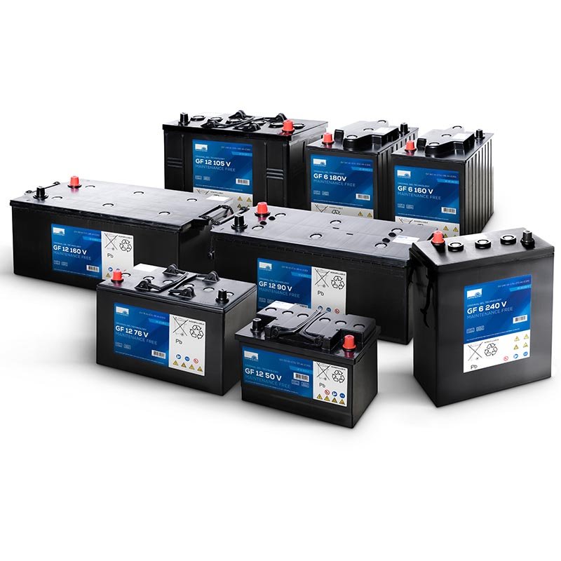 Battery Solutions